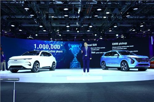 临朐广潍长城汽车销售 专业服务与卓越品质的完美结合